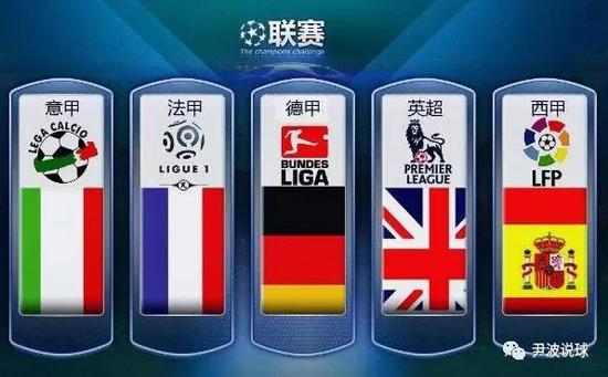 进一步优化
